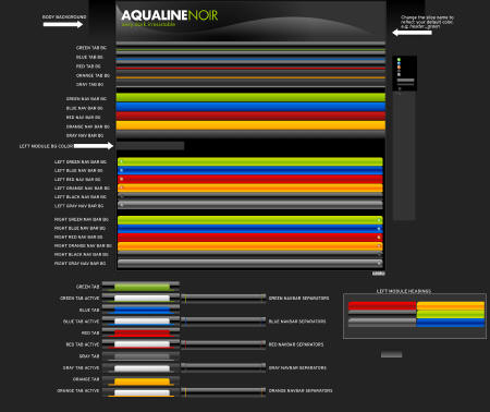 Aqualine