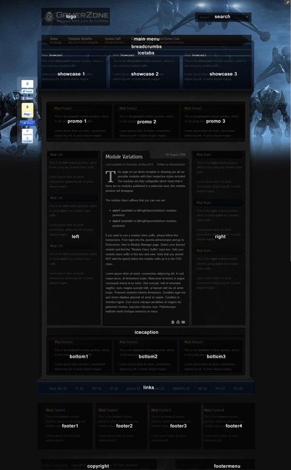 IT GamerZone IT GamerZone