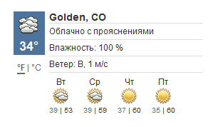 RokWeather - модуль погоды RokWeather - модуль погоды