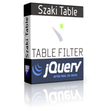 Кроссдоменная AJAX-загрузка CSV-файлов на ваш сайт! Кроссдоменная AJAX-загрузка CSV-файлов на ваш сайт!