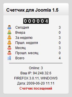 Vinaora Visitors Counter 1.7.3 - joomla счетчик посещений